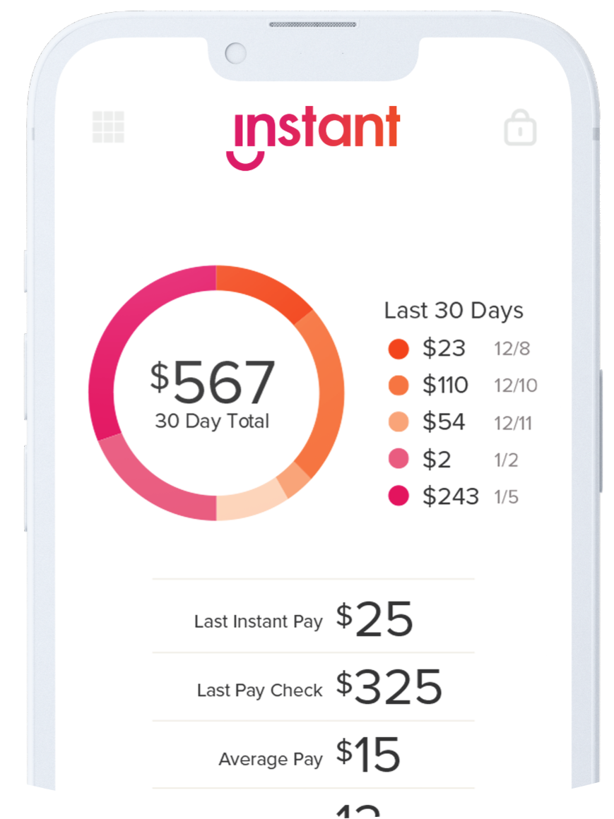Instant app - about Instant Financial