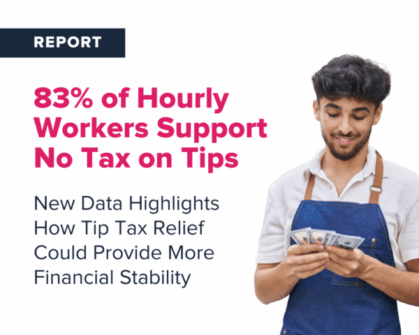 83% of hourly workers support no tax on tips instant fact